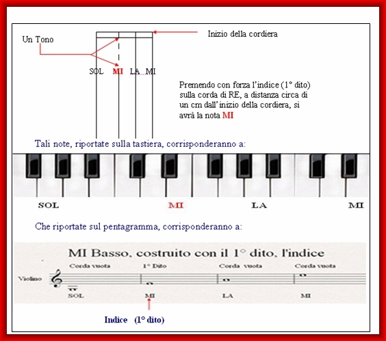 violino