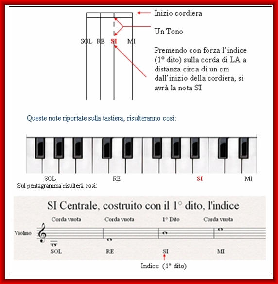 violino